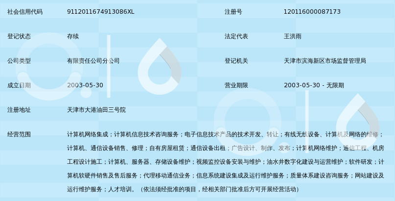 大港油田集團有限責任公司信息中心信息咨詢服務的發展與創新